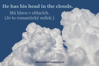 náhled pro 'undefined'