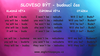 náhled pro 'undefined'