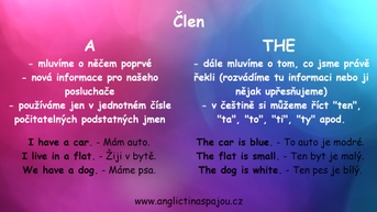 náhled pro 'undefined'