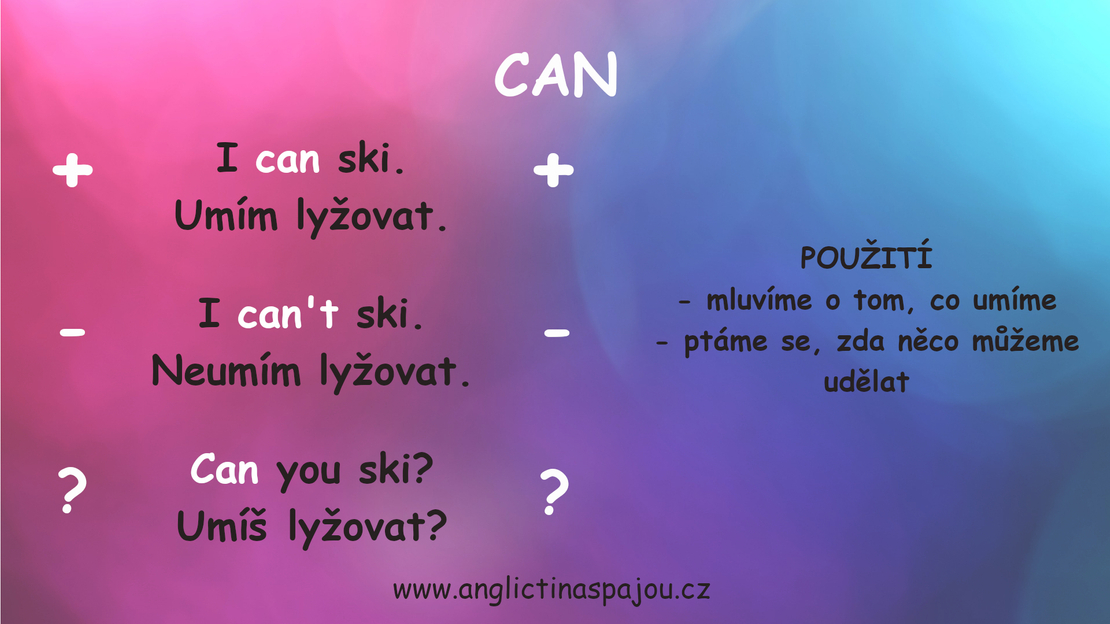 Co je CAN v angličtině?